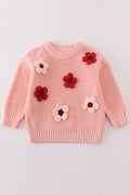unique-id-9d940c32-062d-421c-9a42-8655801cdc68